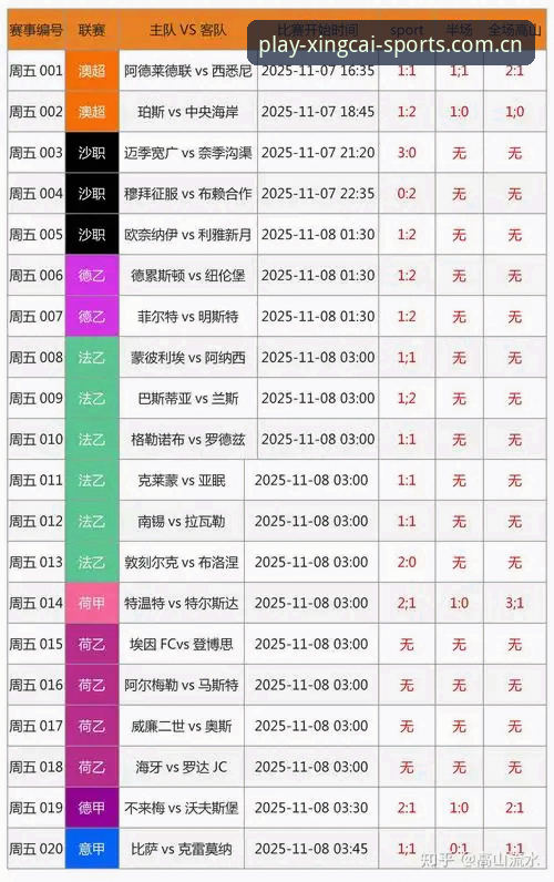 避开赛事数据盲区的4个关键：杏彩体育平台最新推荐与实用对比